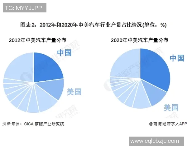体育文化差异解析：中美对比