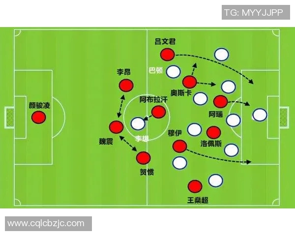 足球赛场技术统计：传球成功率与射门效率