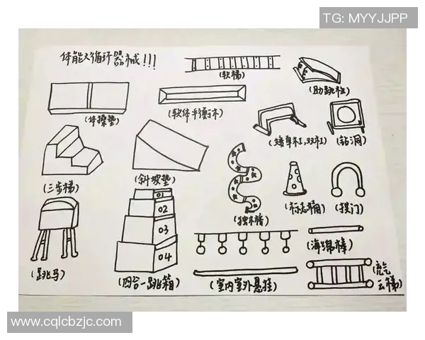 体能训练流程全公开