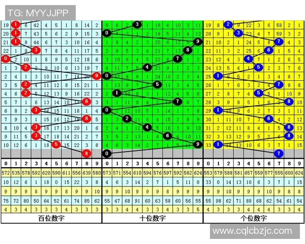 体育类YouTube博主推荐