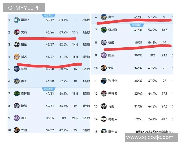 NBA球员交易最新消息:豪门阵容大洗牌 NBA球员交易最新消息:豪门阵容大洗牌
