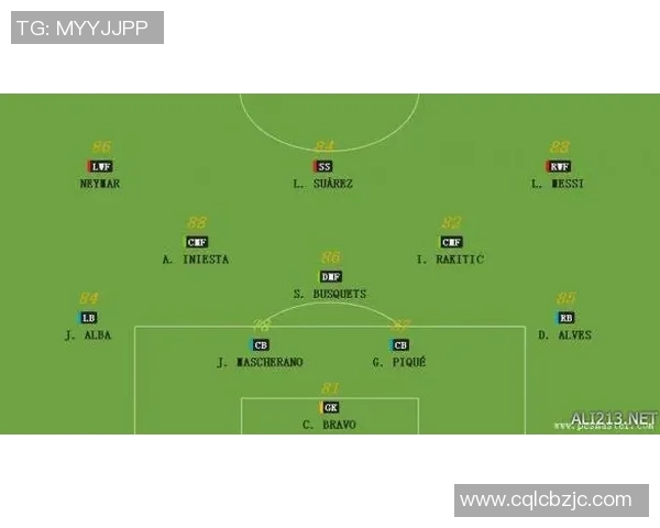 NBA赛季球队管理层决策及球队表现关系 NBA赛季球队管理层决策及球队表现关系