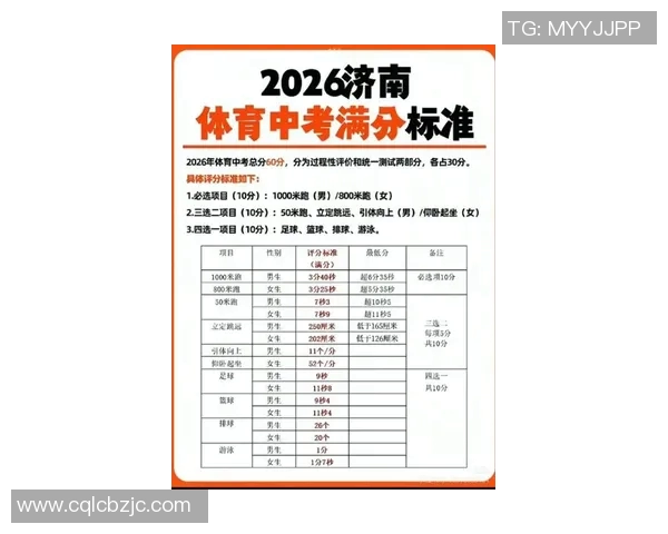 奥运会体操比赛评分标准详解