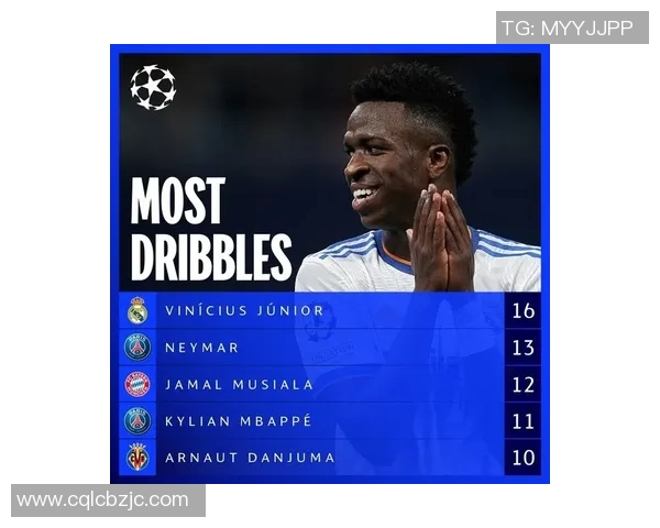 维尼修斯最近五场比赛技术统计详细分析 维尼修斯最近五场比赛技术统计详细分析